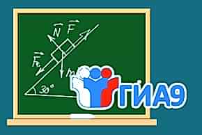 Подготовка к ГИА - 9 (ОГЭ) по физике